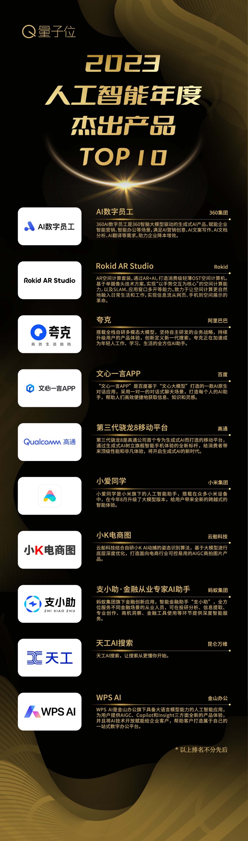2023人工智能年度评选结果揭晓!创变之年AI落地最佳参考来了